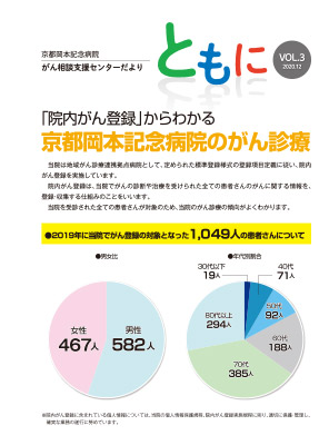 ともに　3号