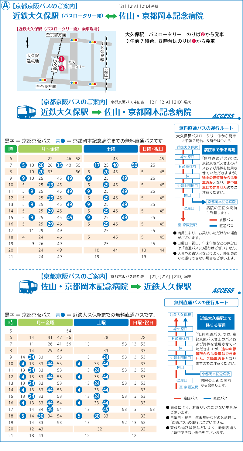A系統　佐山・京都岡本記念病院から近鉄大久保駅