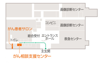 がん相談支援センター