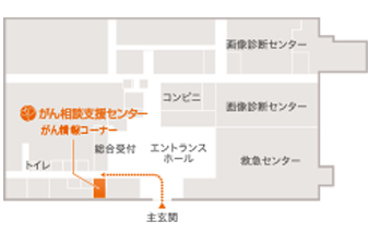 がん相談支援センター