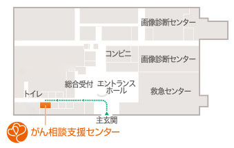 がん相談支援センター